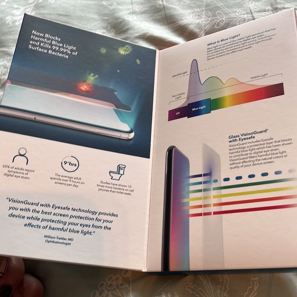 Invisible Shield Screen Protector - Picture 4 of 4